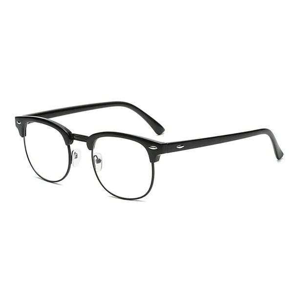 Lunette anti lumière bleu